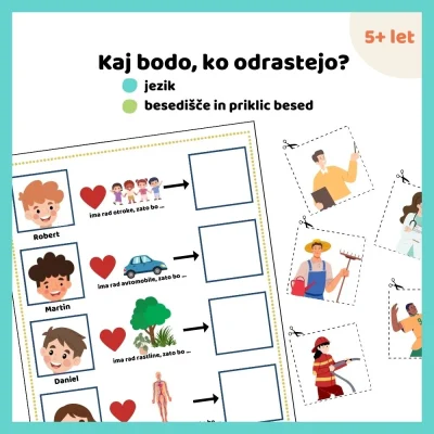 Kaj bodo, ko odrastejo?