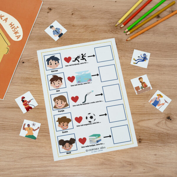 Kaj bodo, ko odrastejo?